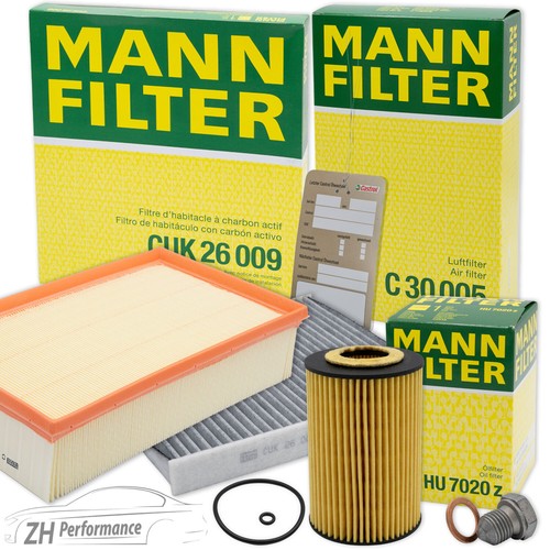 Pacchetto ispezione uomo kit - ispezione,